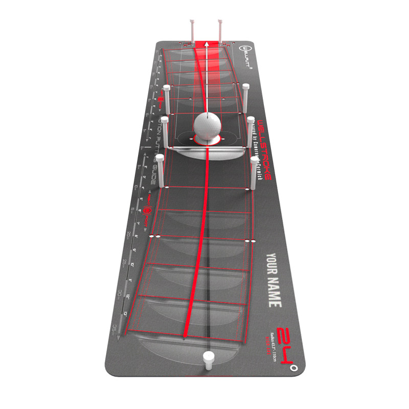 Personalized Wellstroke
