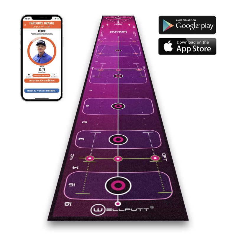 4m Performance - Evian Championship