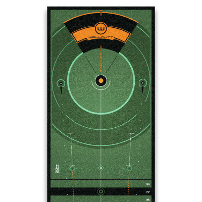 26ft Putting Mat
