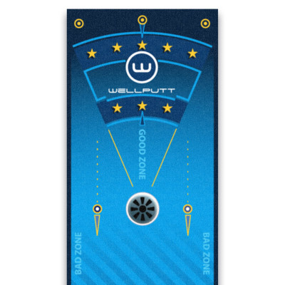 4m Performance - Europe