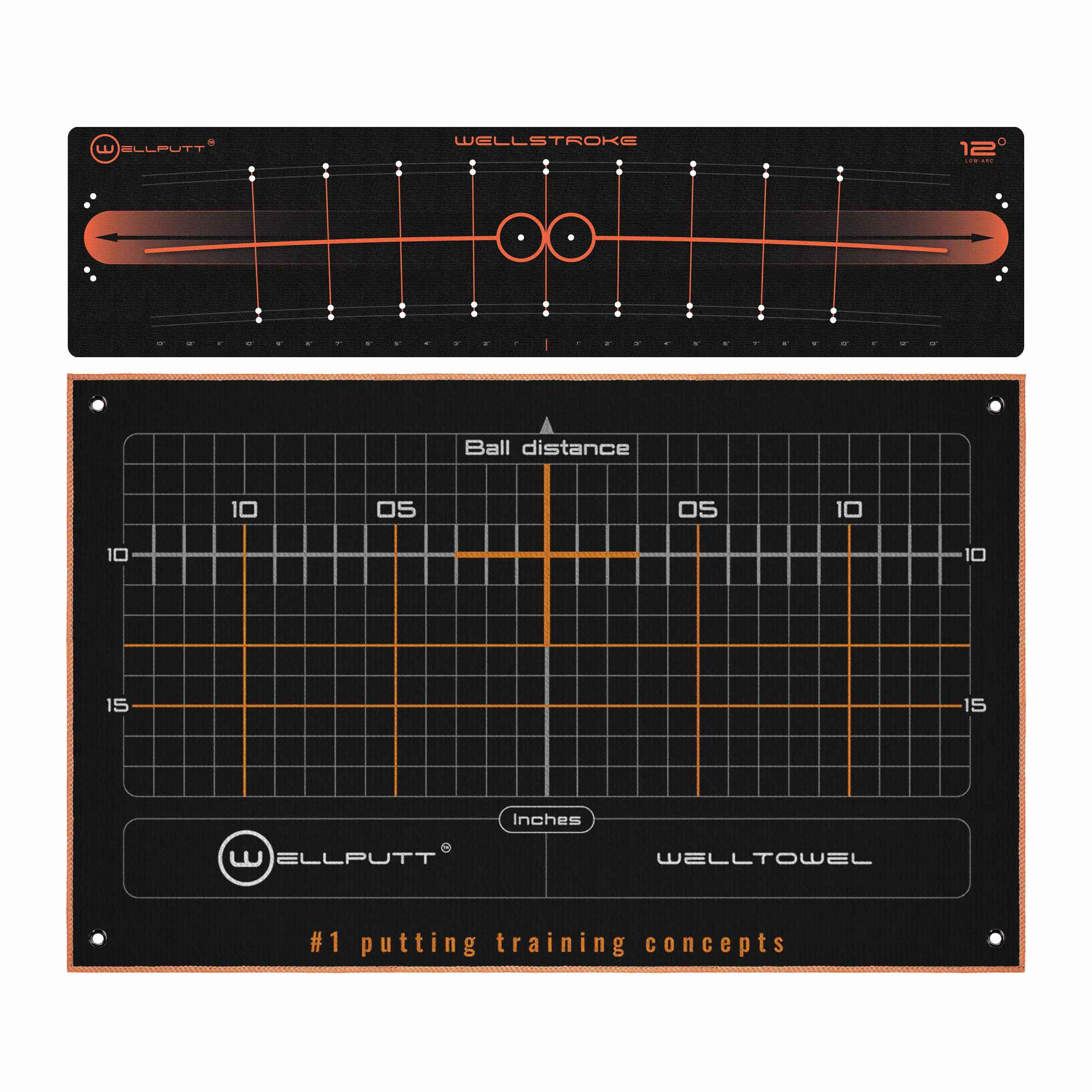 Wellstroke ITT + Welltowel