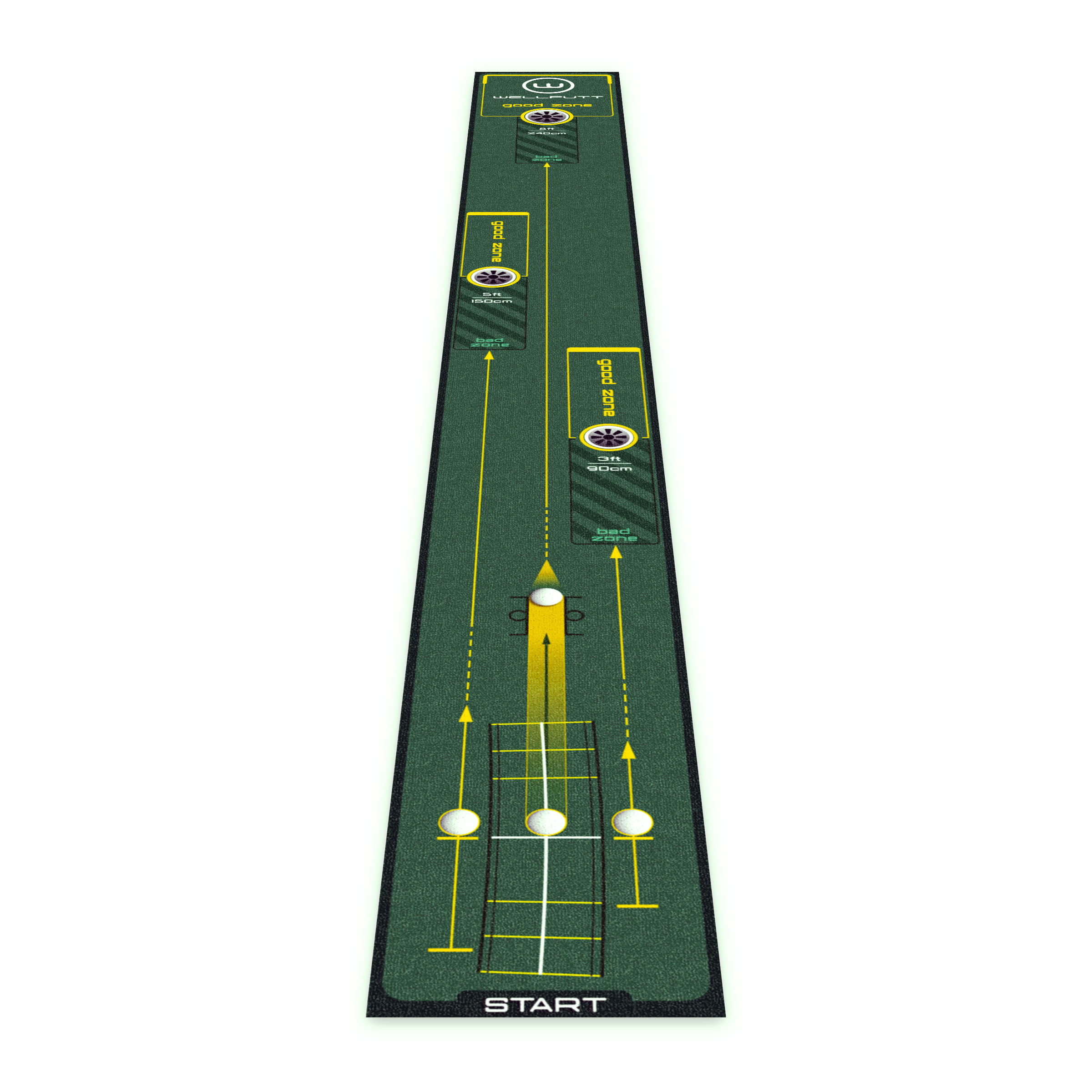 Wellputtマット 3m PR】PGAトッププロも使用！Wellputtマット3m（パターマット